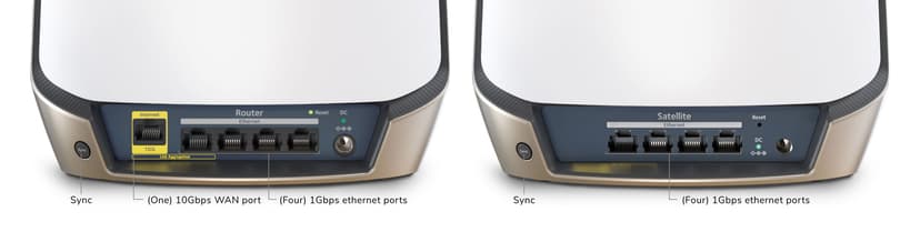 Netgear RBK862S Orbi WiFi 6 Mesh System 2-Pack