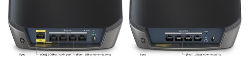 Netgear RBK862SB Orbi WiFi 6 Mesh System Svart 2-Pack