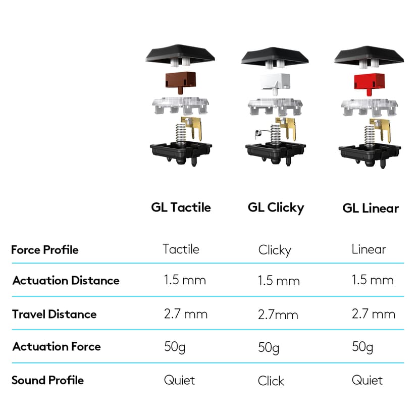 Product image slide 7