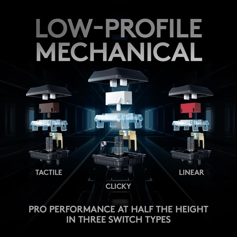 Logitech G915 TKL Tenkeyless LIGHTSPEED RGB Trådløs Logitech GL Tactile Nordisk