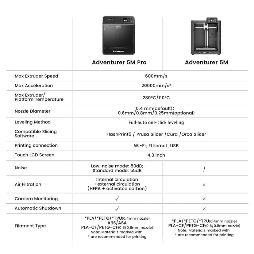 Product image slide 9