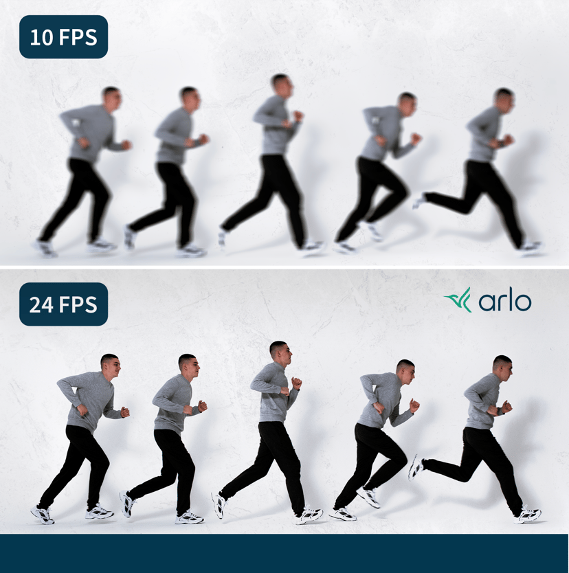 Arlo Ultra 2 Extra kamera, Svart