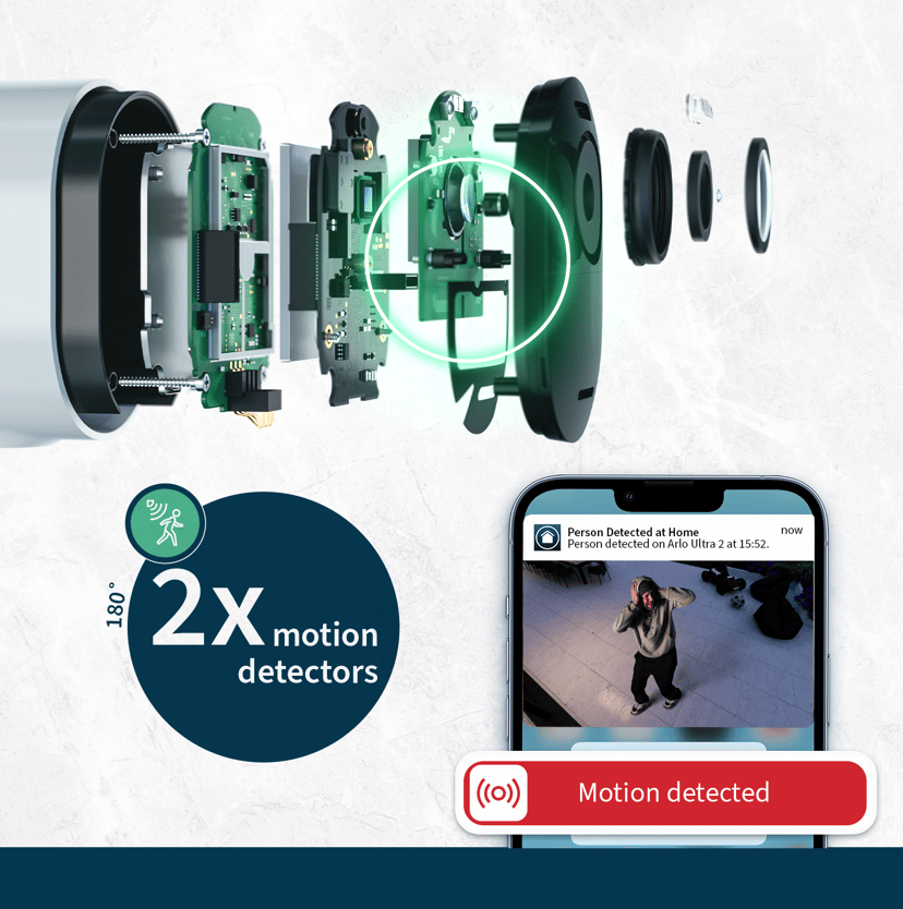 Arlo Ultra 2 XL For Business -valvontaratkaisu, valkoinen, 2 kappaleen pakkaus