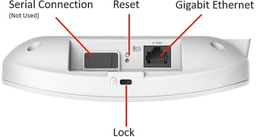 Cisco CBW150AX BT WiFi 6 Wireless Access Point + CBS110 8-Port PoE 32W Desktop Switch