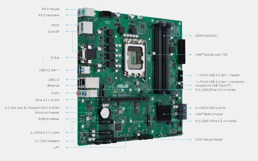 ASUS Pro B660M-C-CSM LGA 1700 micro ATX
