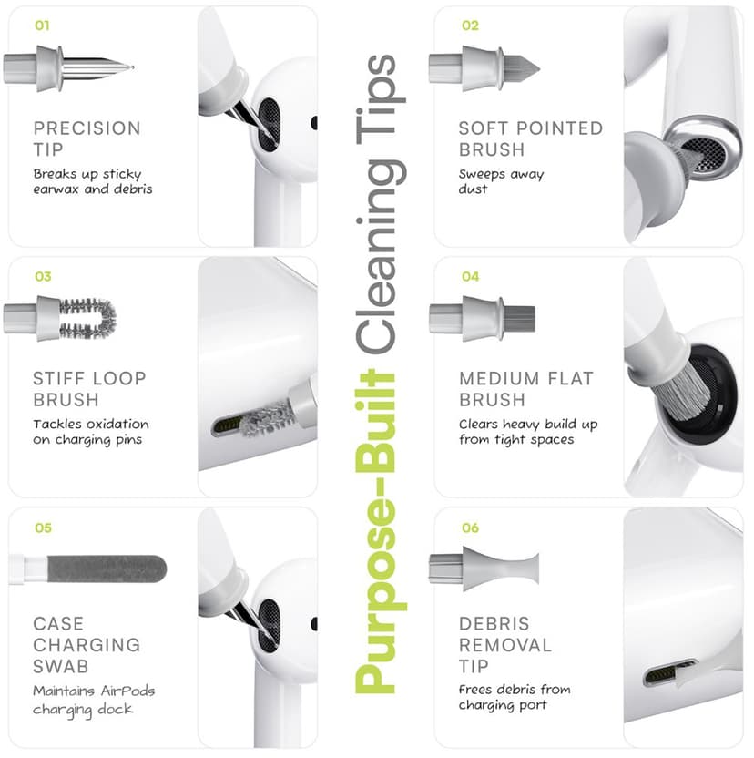 KEYBUDZ AirCare 2.0 Premium Cleaning Kit Puhdistuspakkaus