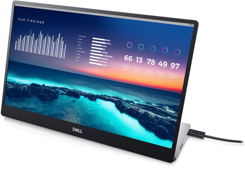 Dell P1424H Portable Monitor 14" 1920 × 1080pixels IPS 16:9 60Hz