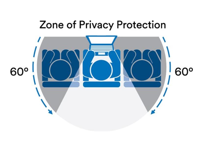 Product image slide 5