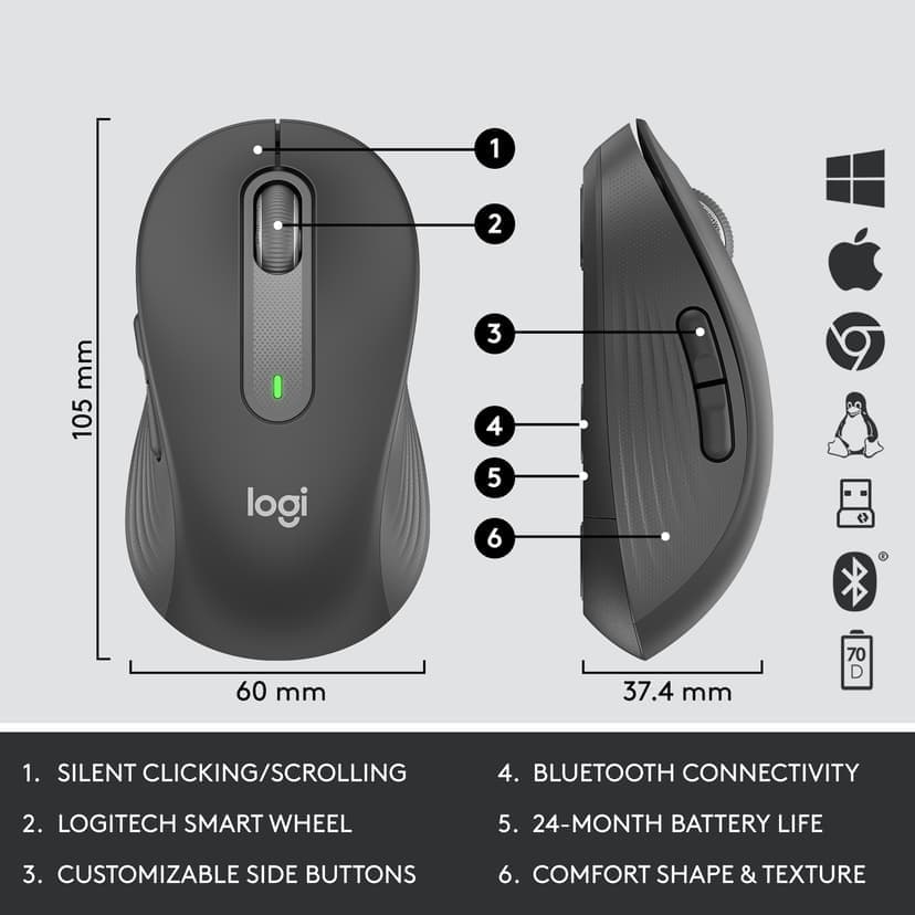 Logitech MK650 Combo For Business Draadloos US International