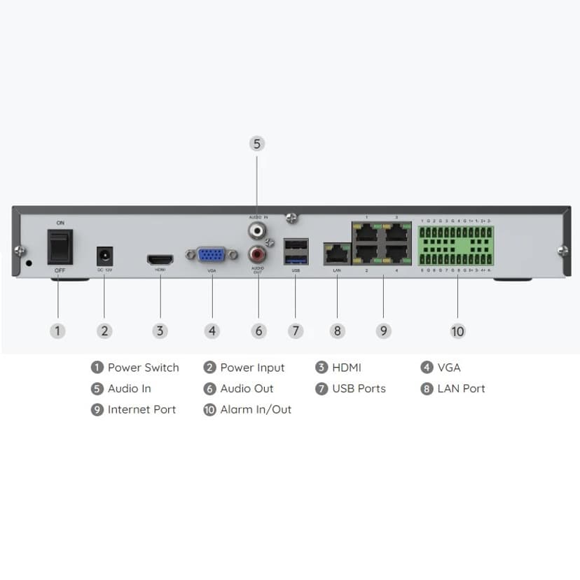 Reolink RLN36 12MP 4K 36-Channel Network Video Recorder
