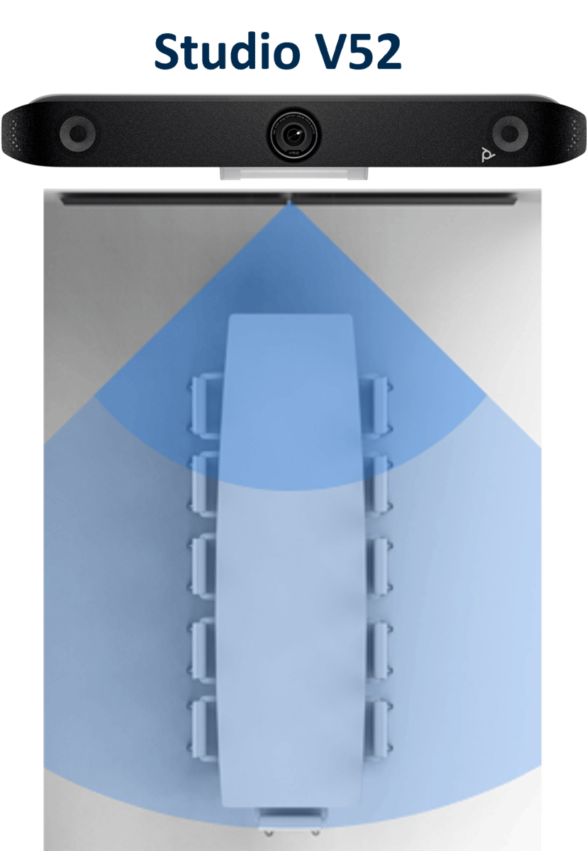 HP Poly Studio V52 USB Video Bar