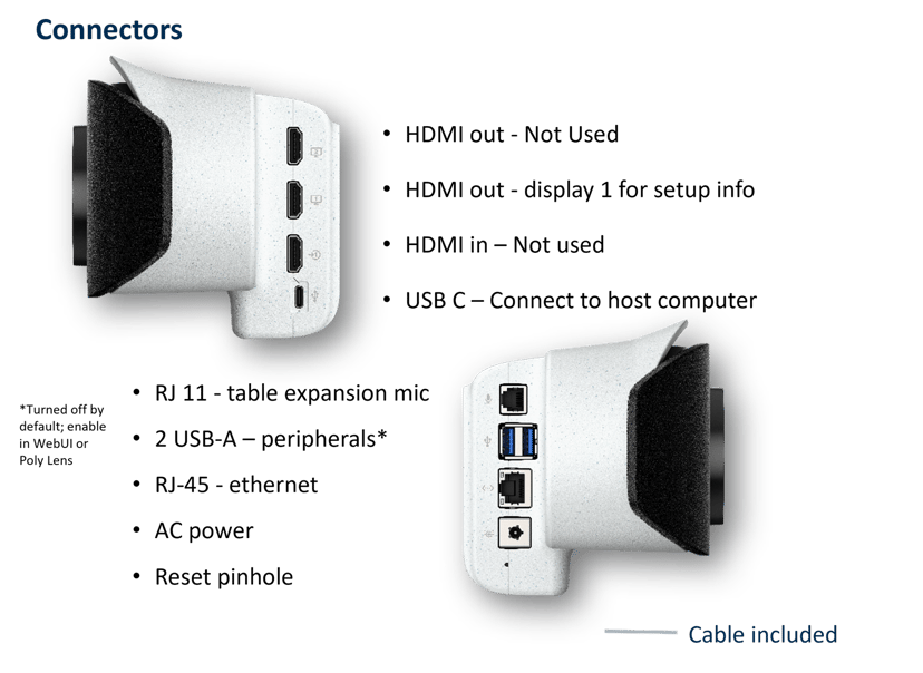 HP Poly Studio V52 USB Video Bar