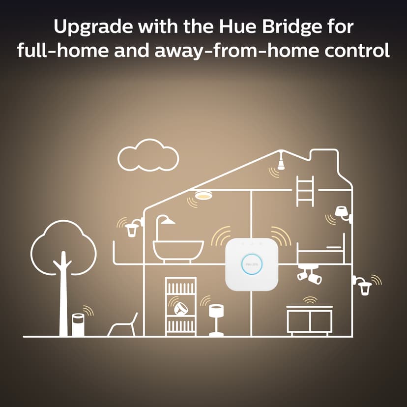 Philips Hue, valkoinen A67 - E27-älylamppu - 1 600 lm