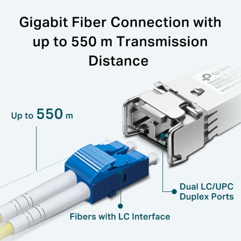 TP-Link TL-SM311LM