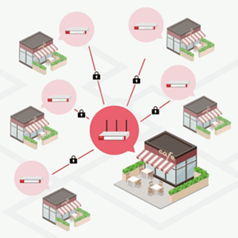 Product image slide 7