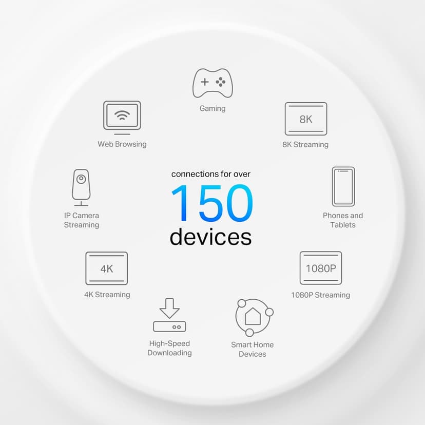 TP-Link Deco X50-4G AX3000 Mesh WiFi 6 Gateway