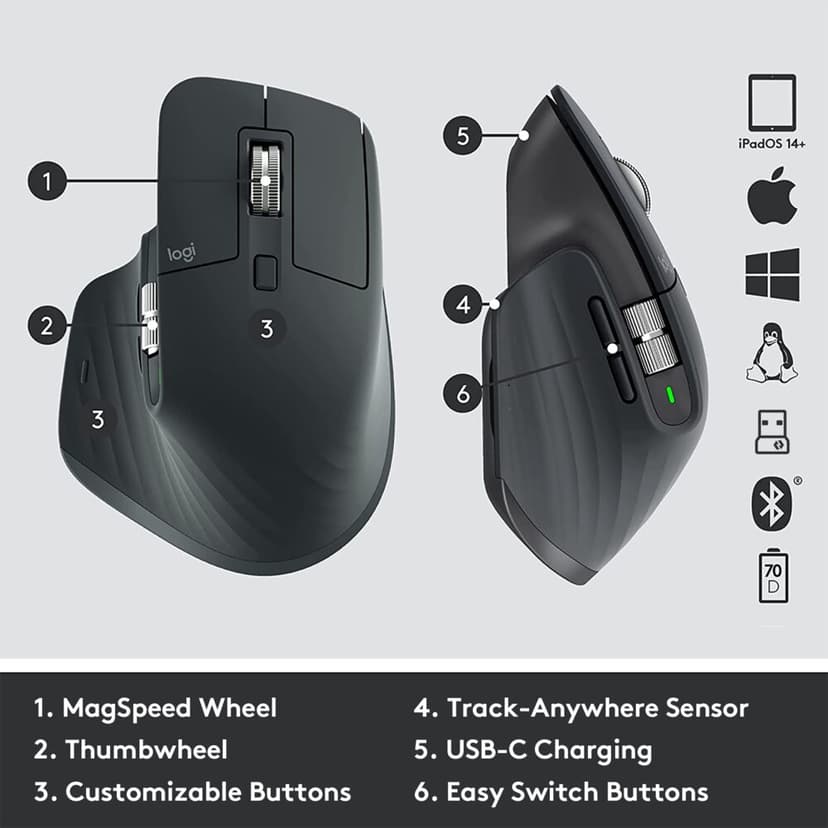 Logitech MX Master 3S (for Business) Bluetooth Muis (910-006582)