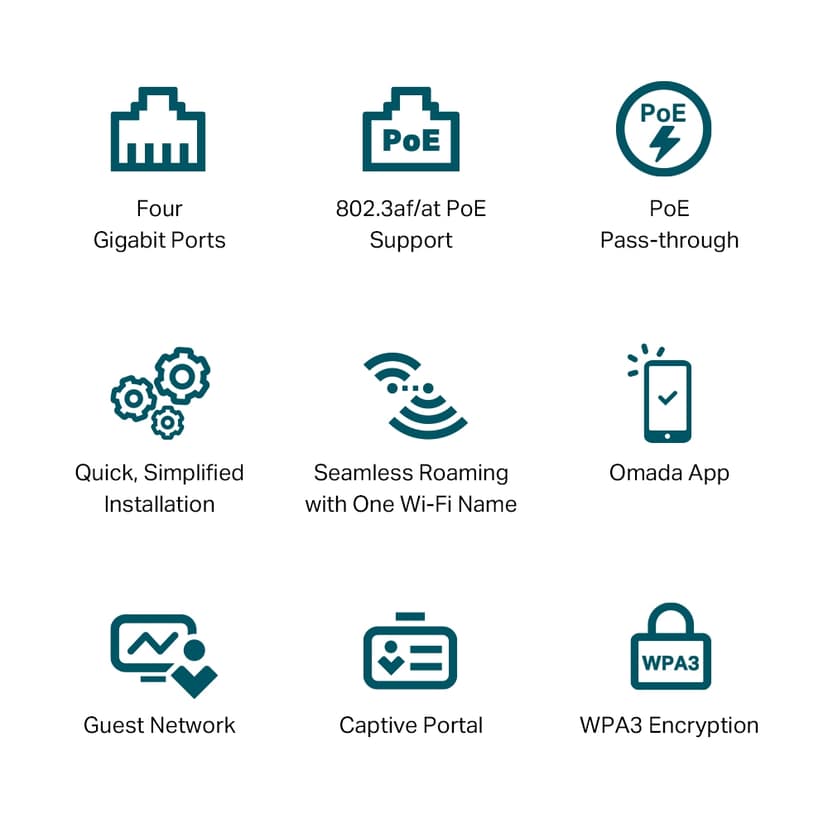 TP-Link Omada EAP655-Wall