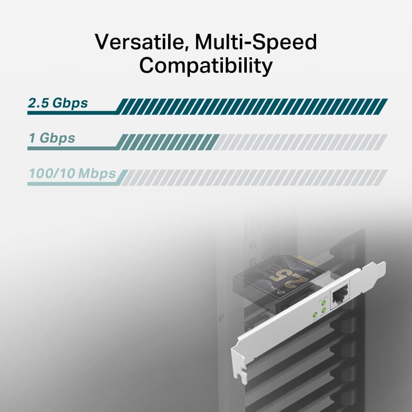 TP-Link TX201 2.5 Gigabit Network Adapter
