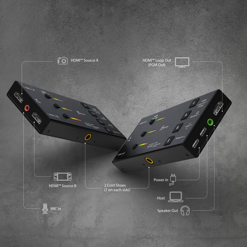 J5 Create JVA06 Dual HDMI Video Capture