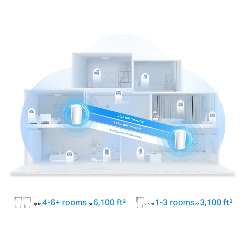 Product image slide 6