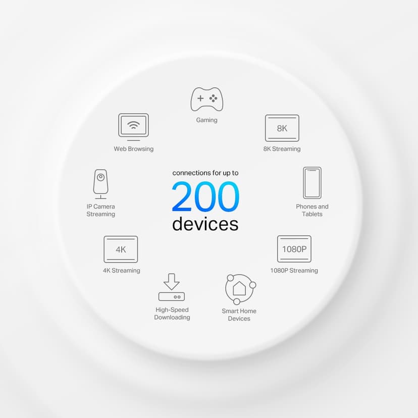 Product image slide 7