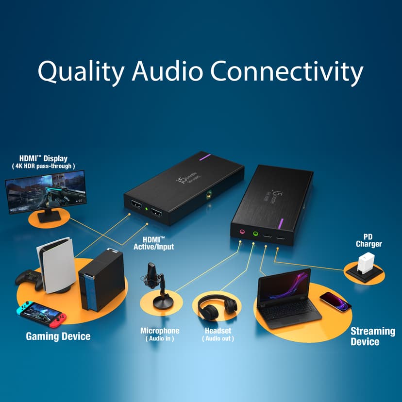 Product image slide 5