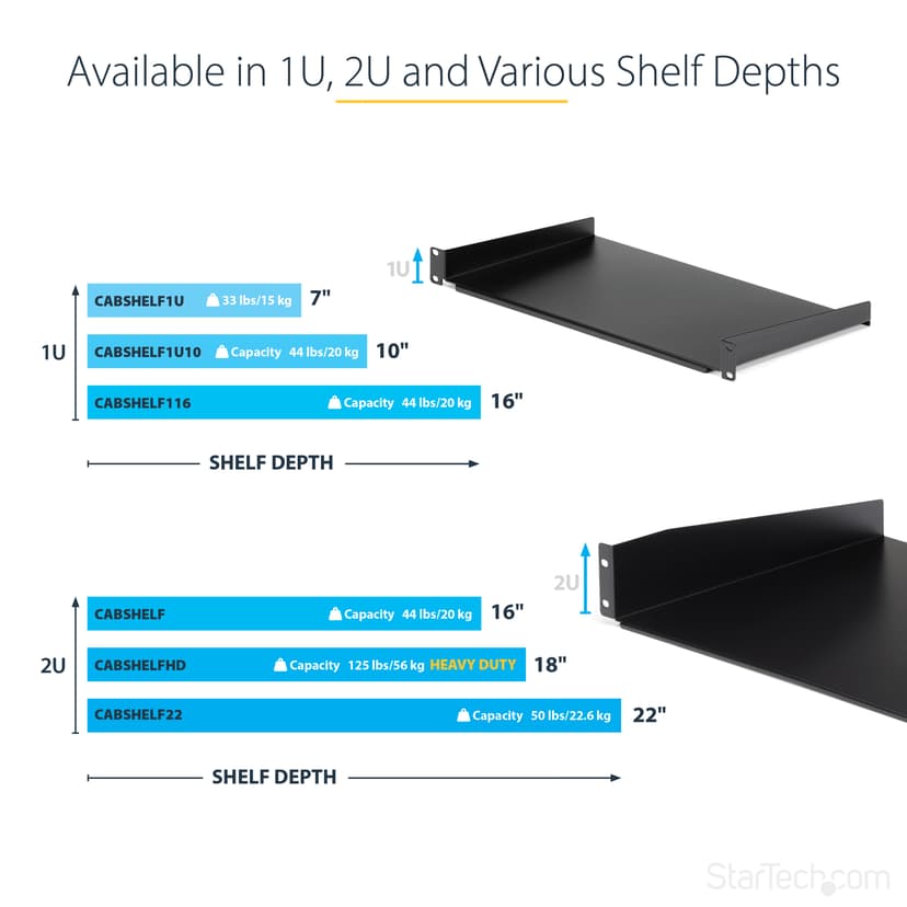 Startech 1U Universal Fixed Rack Mount Shelf