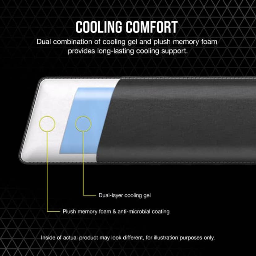 Corsair Cushioned Dual-Layer Palm Rest - Tenkeyless