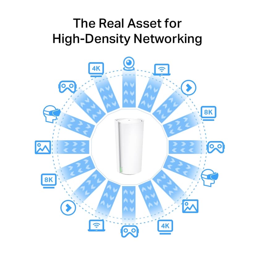 TP-Link Deco XE200 AXE11000 Mesh WiFi 6e System