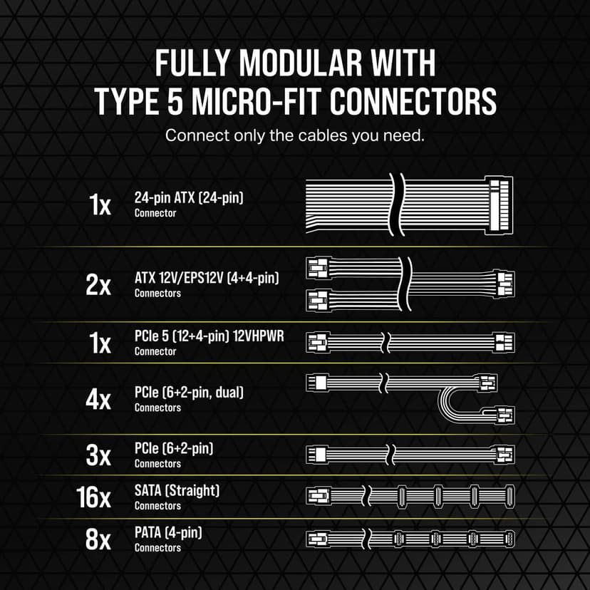 Corsair RM1000x Shift 1000W ATX 80 PLUS Gold Virtalähde