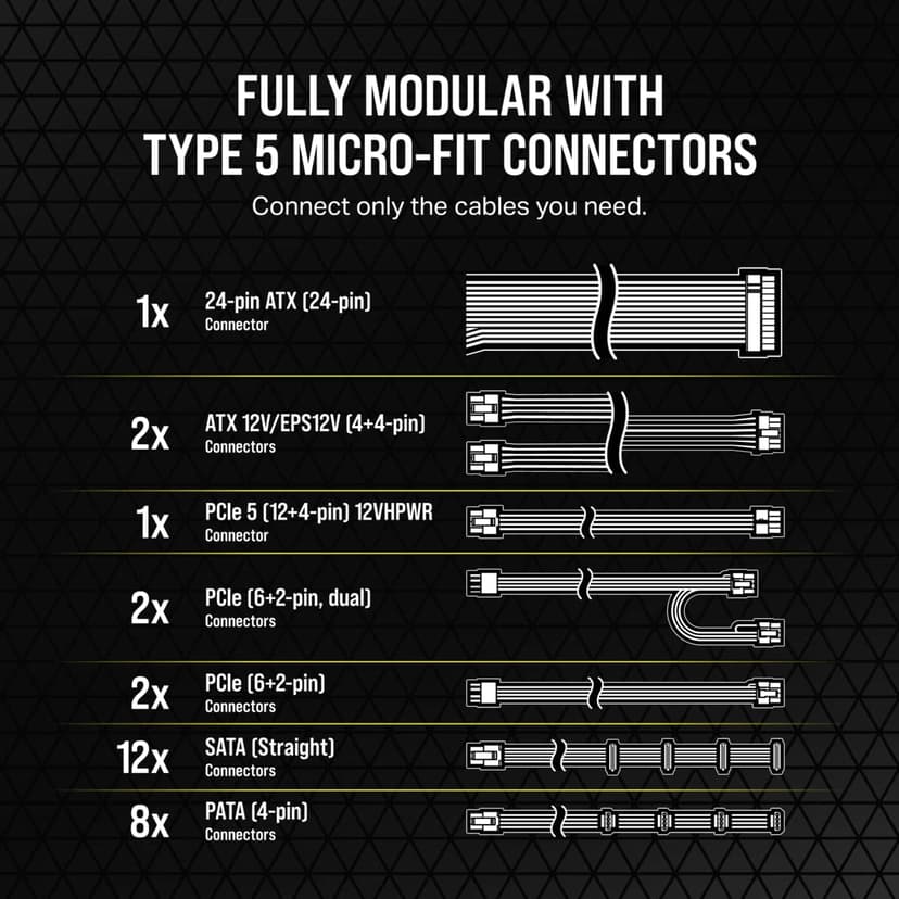 Corsair RM850x Shift 850W ATX 80 PLUS Gold Voeding