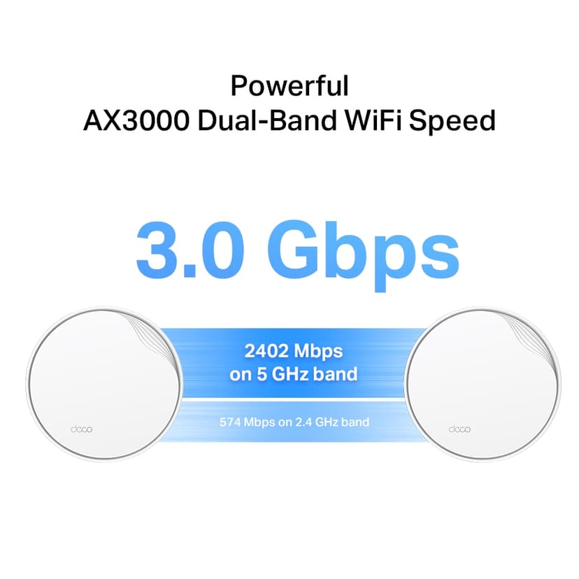 TP-Link Deco X50 PoE WiFi 6 Mesh System 3-Pack