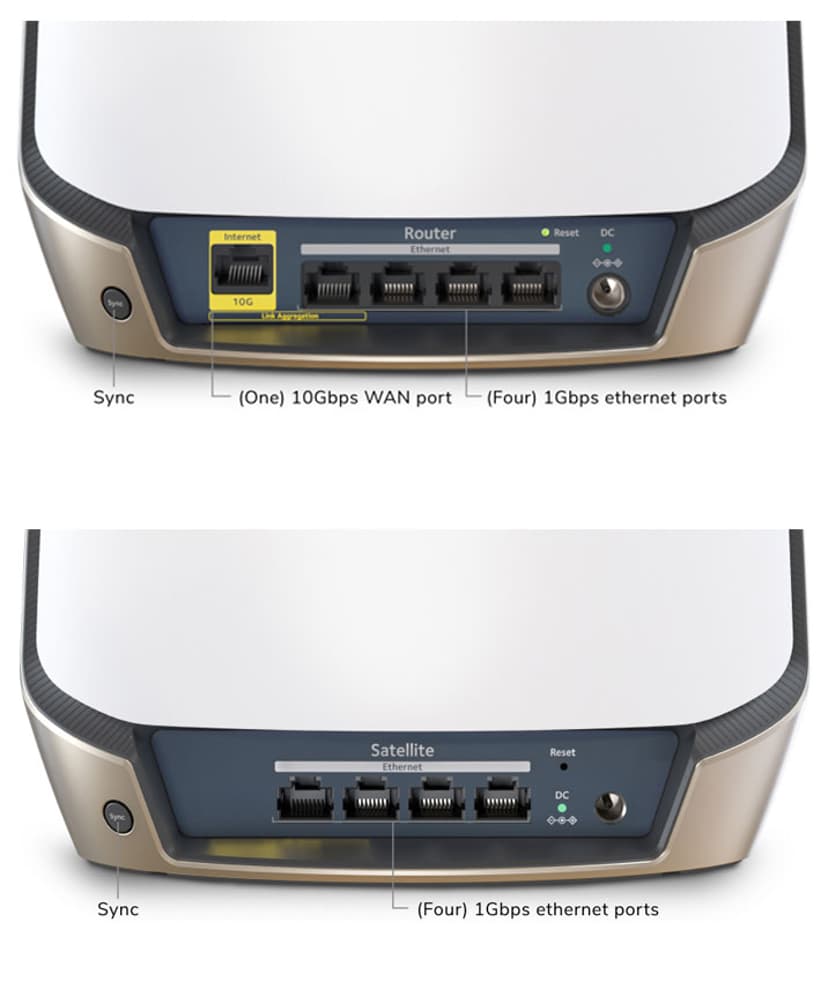 Netgear Orbi 863 Ax6000 Tb 10g 3pck White W/1y Armor