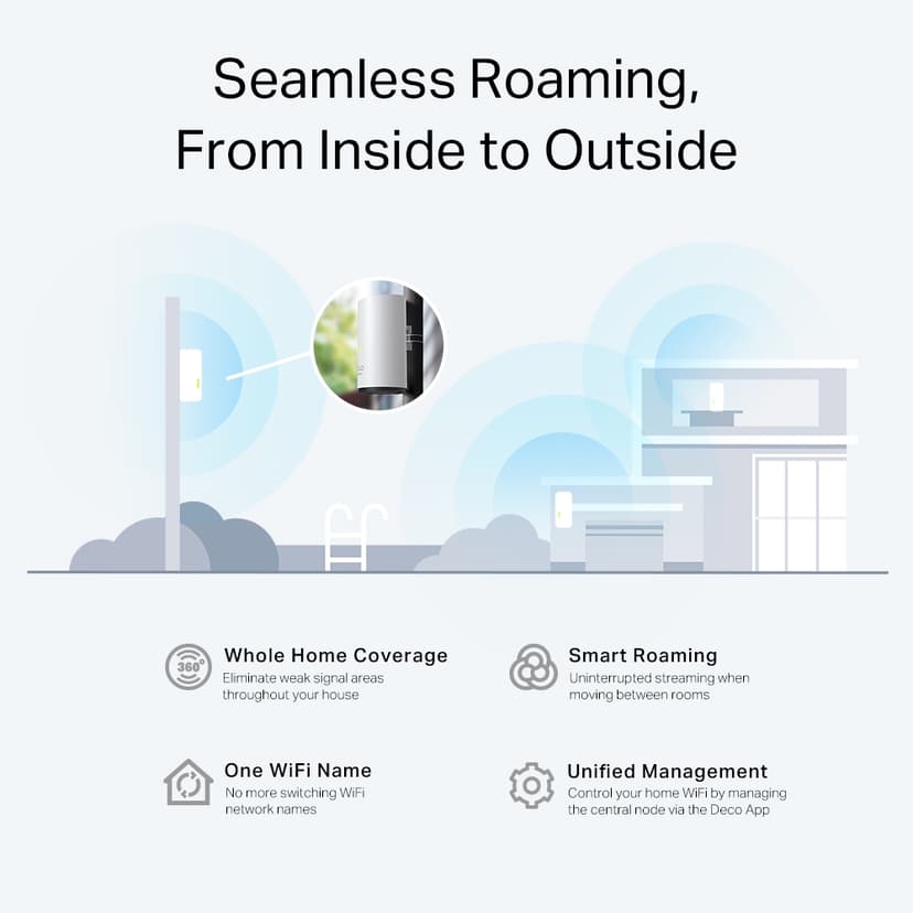 TP-Link Deco X50 WiFi 6 Outdoor Mesh 1-Pack