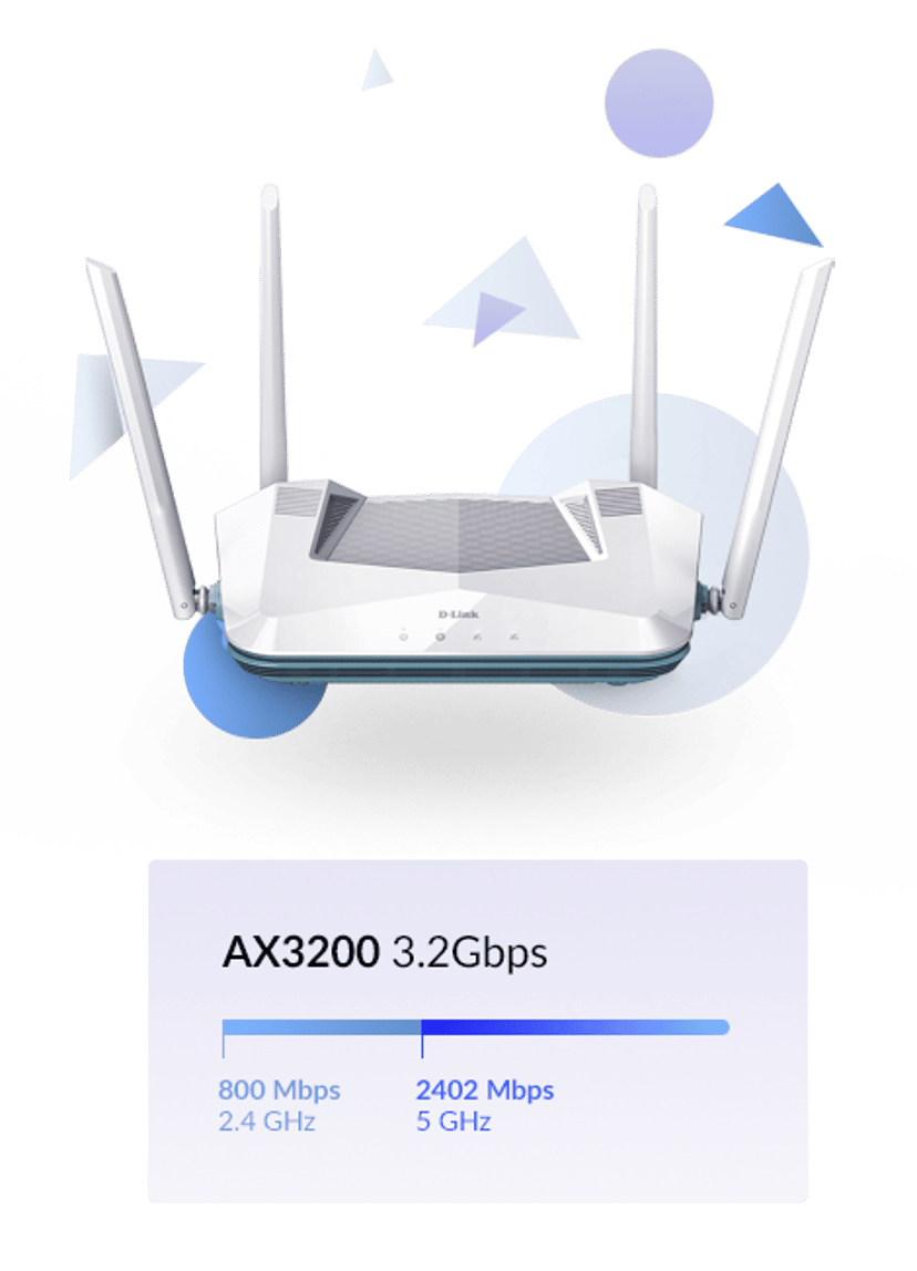 D-Link R32 trådlös router Gigabit Ethernet Dual-band (2,4 GHz / 5 GHz) Vit