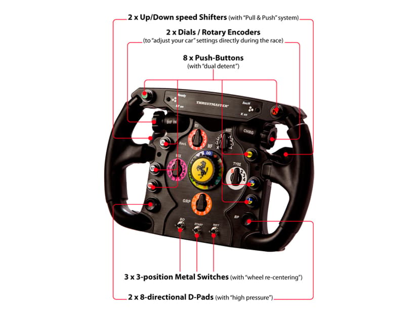Thrustmaster Ferrari F1 Wheel Add-On Svart