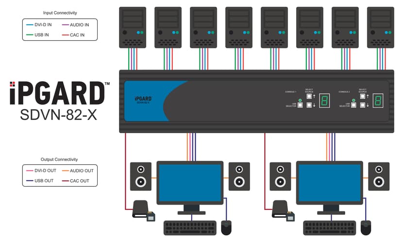 Product image slide 3