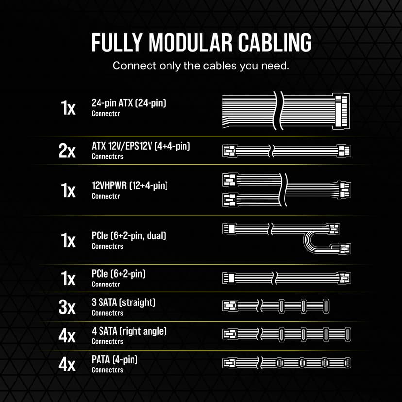 Corsair RM750E V3 750W 80 PLUS Gold Voeding