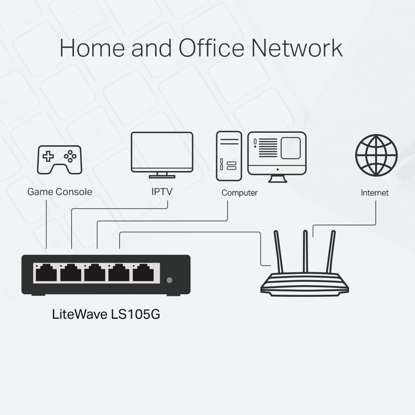 TP-Link LiteWave LS105G