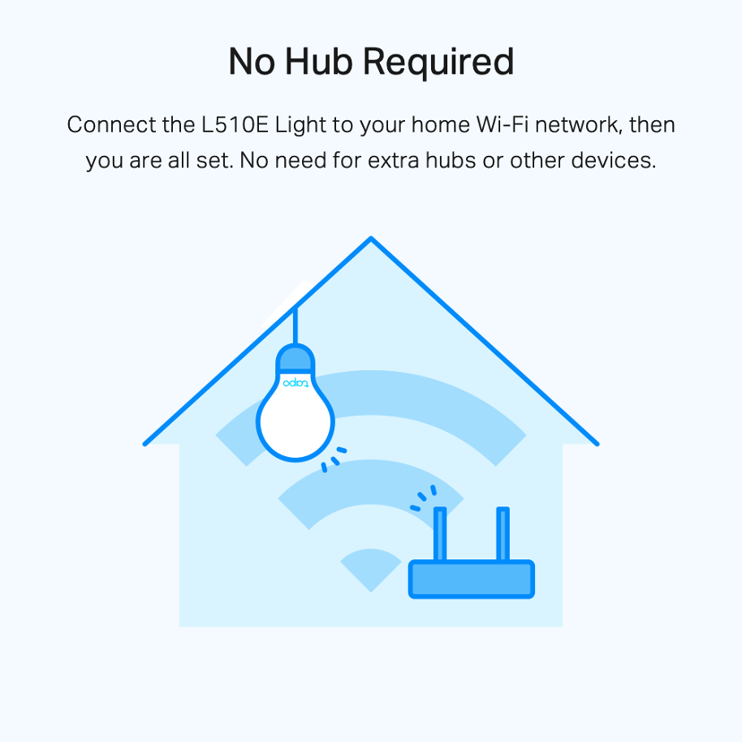 TP-Link Tapo L510E Smart glödlampa Wi-Fi 8,7 W
