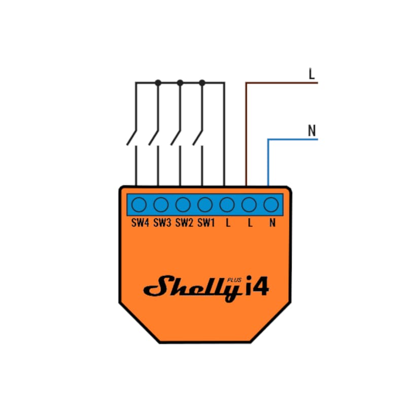 Shelly Plus i4 WiFi-control for scenes and activation