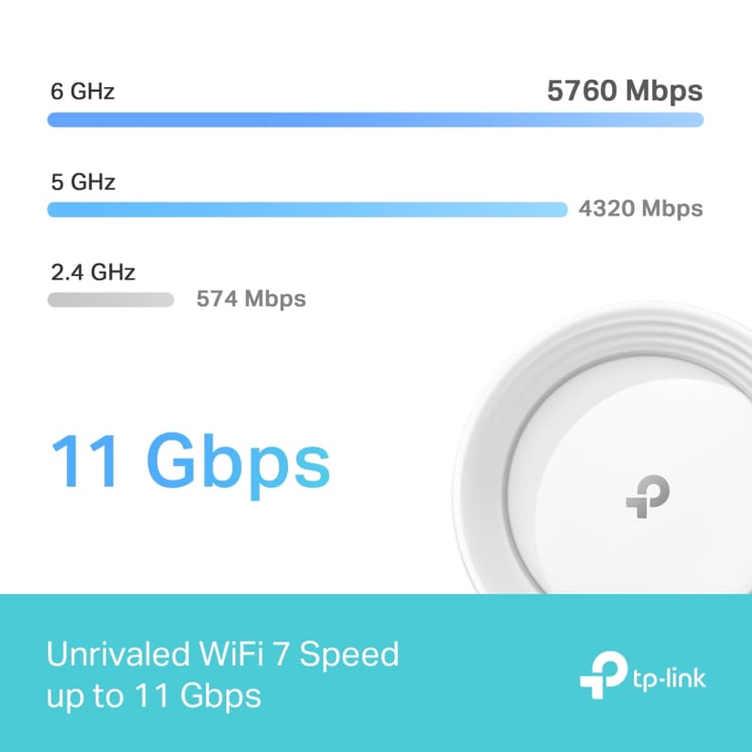 TP-Link Deco BE65 WiFi 7 Mesh System 3-Pack