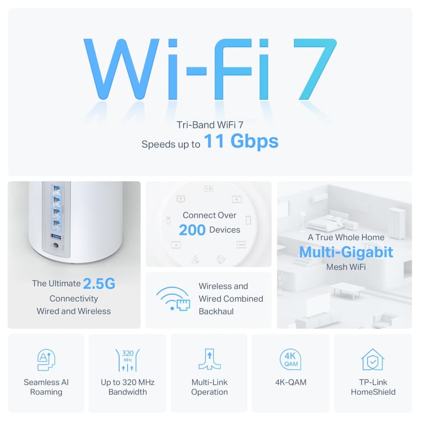 TP-Link Deco BE65 WiFi 7 Mesh System 3-Pack