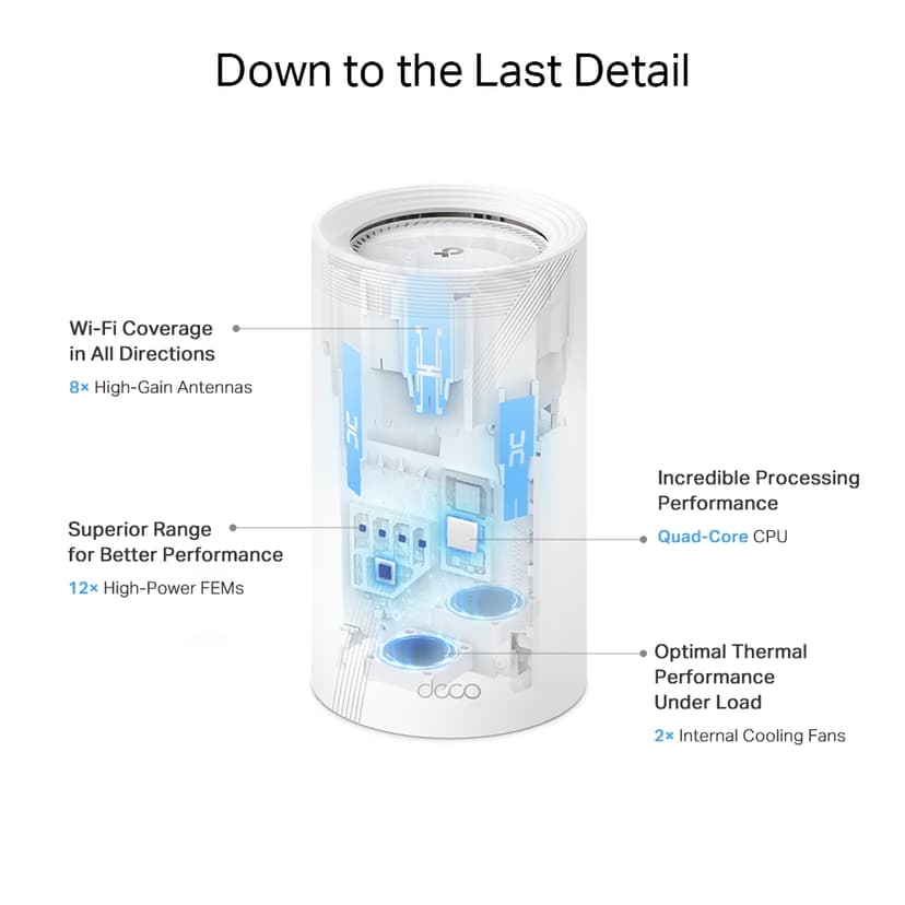 TP-Link Deco BE85 WiFi 7 Mesh System 2-Pack