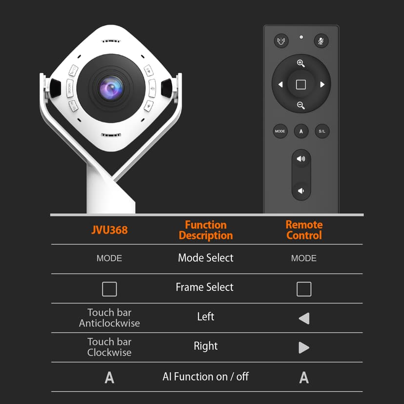 J5 Create JVU368-N 360° AI-driven webbkamera med högtalartelefon