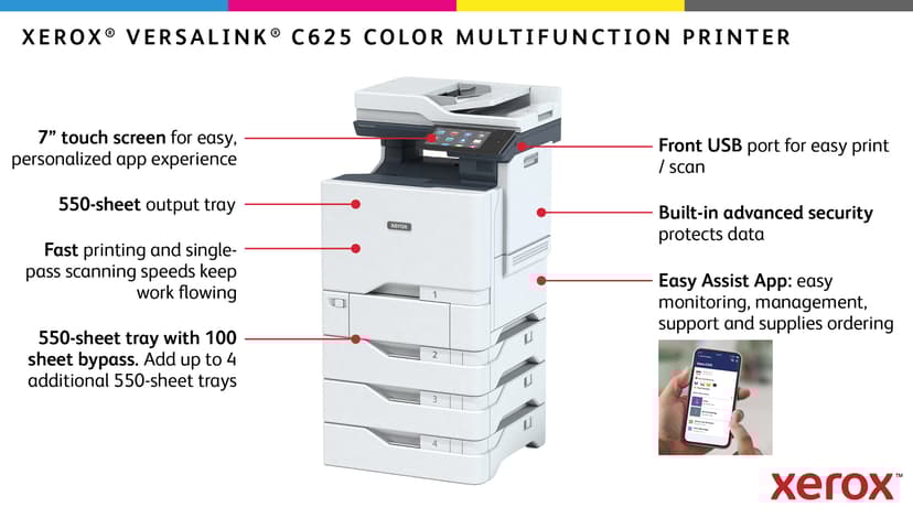 Xerox VersaLink C625V_DN A4 MFP