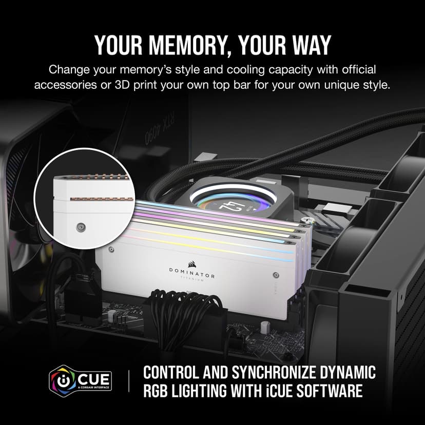 Corsair Dominator Titanium RGB 64GB 6400MHz DDR5 288-pin DIMM