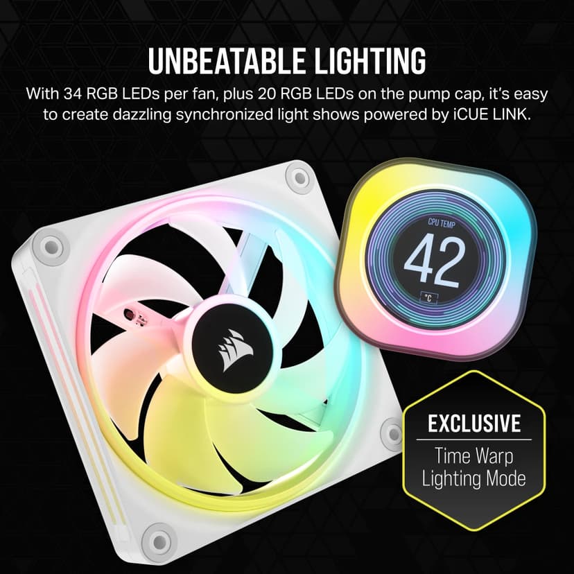 Corsair iCue Link H150i LCD AiO -nesteenjäähdytin Valkoinen