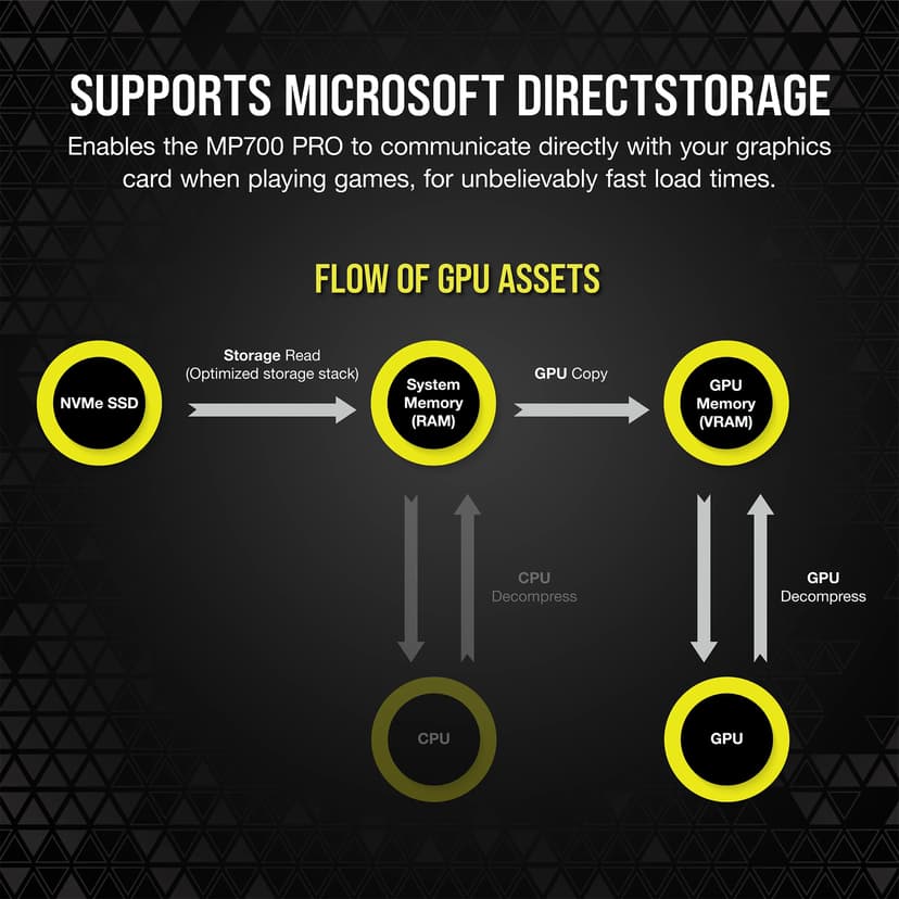 Product image slide 11
